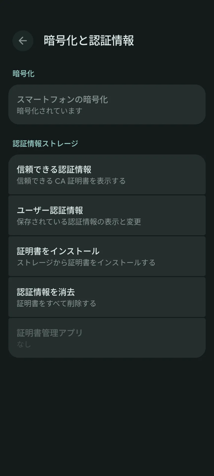 暗号化と認証情報